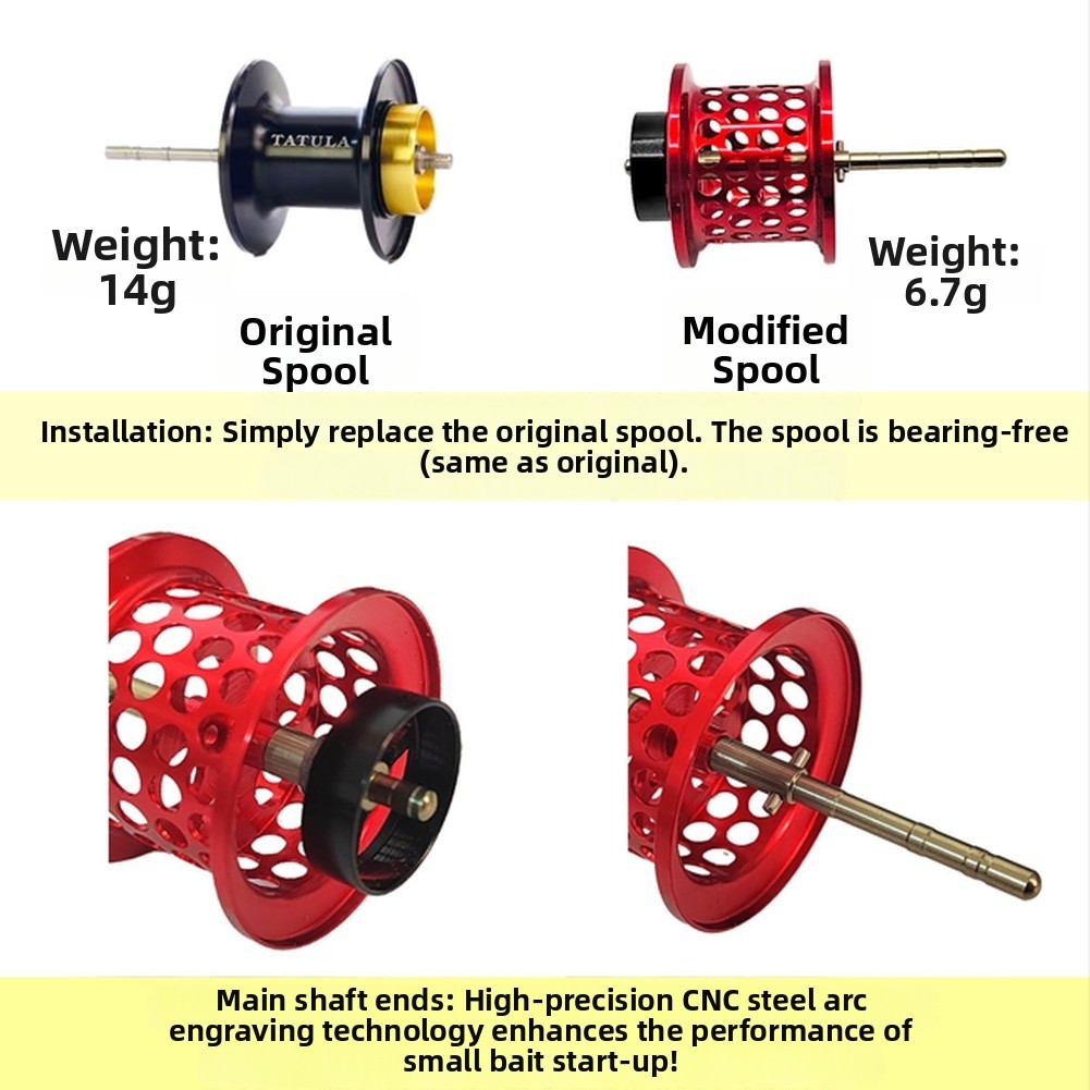 Carretel para DAIWA 19 24 para - Reel Spare Spool avaliação e preço