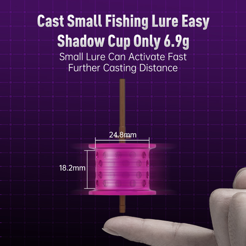 Carretilha de Pesca KINGDOM 13 - Spincast Reel avaliação e preço