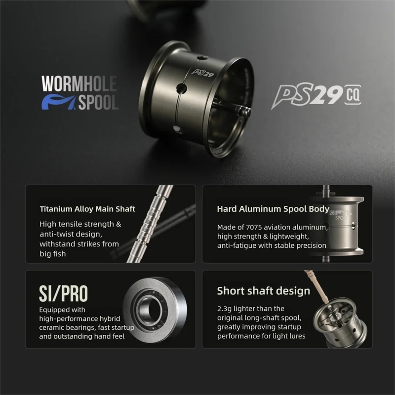 Carretel Modificado PYL PS29-C - Reel Spare Spool avaliação e preço