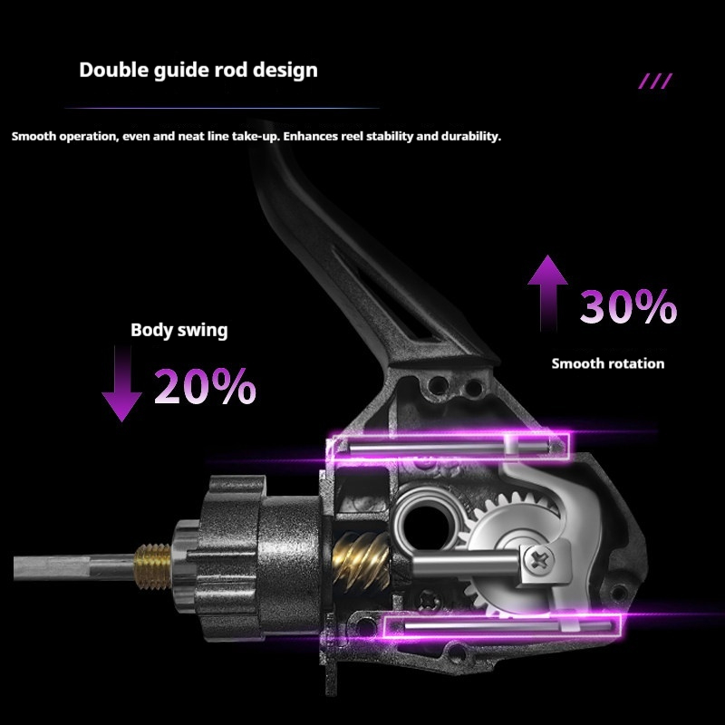Carretilha de Spinning Takuma  - Spincast Reel avaliação e preço
