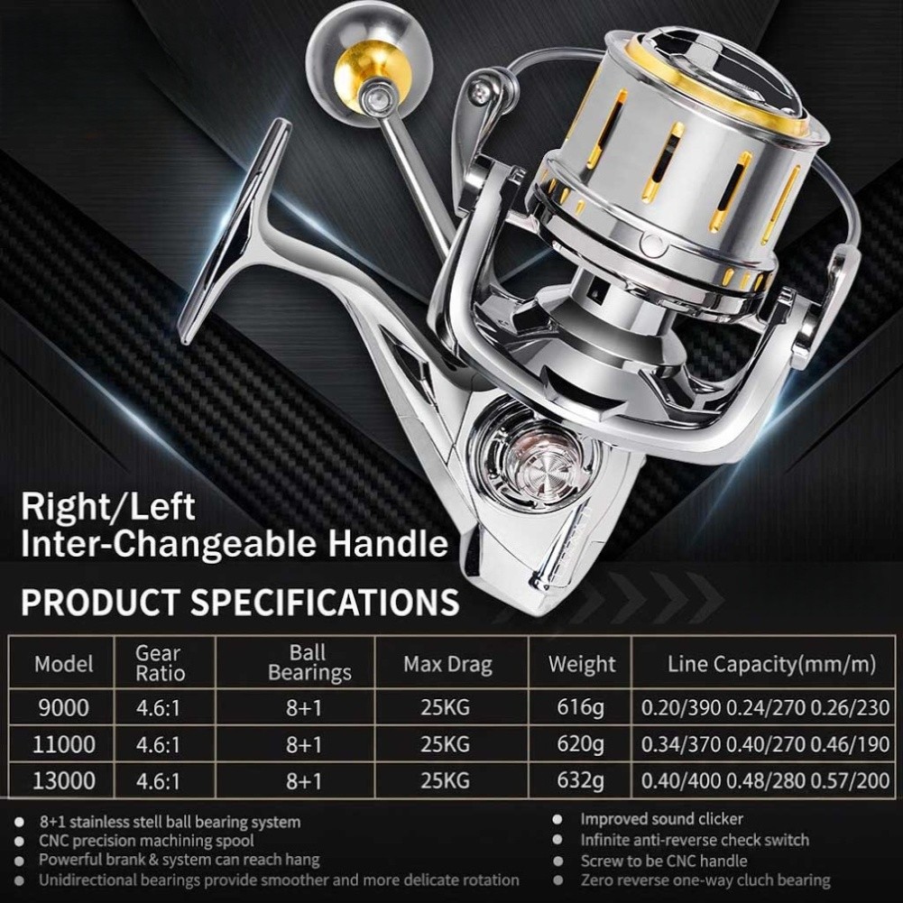 Carretilha de Pesca com Relaçã - Reel Drag Knob avaliação e preço