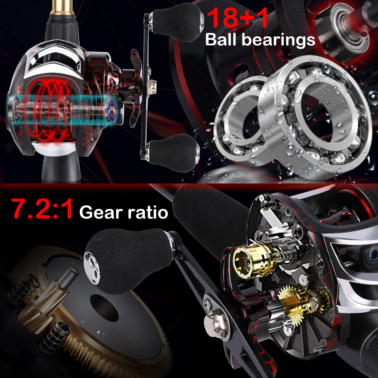 Sougayilang 1.8-2.4m fundição  - Spincast Reel avaliação e preço